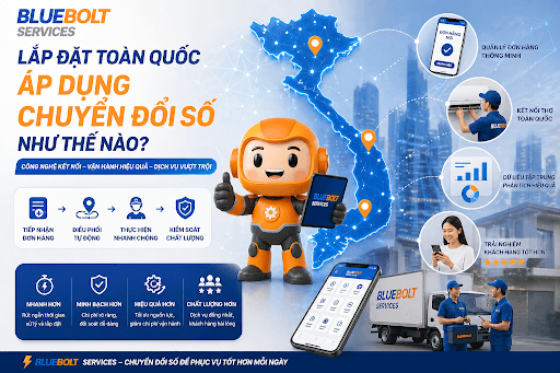 Bluebolt Services — Lắp đặt toàn quốc áp dụng chuyển đổi số